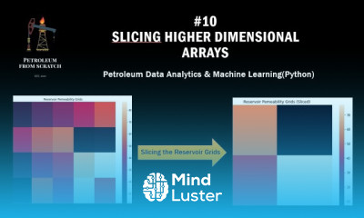 Lecture 10 Numpy 7 Slicing Higher dimensional Array | Data Analysis MachineLearning | Python