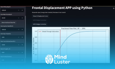 Fractional Flow and Frontal Advancement APP with Python | Reservoir Engineering | Simulation