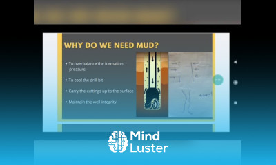Circulation System in Drilling Rigs