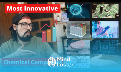 The Most Innovative Chemical Companies in 2021