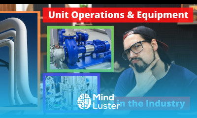 Categories of Unit Operations Equipment used in Chemical Plants Process Industries