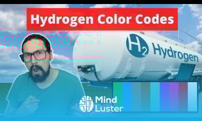 Hydrogen Color Codes Explained Hydrogen Technologies Economy