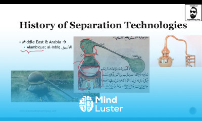 History of Separation Technologies Common Processes Products Lec018