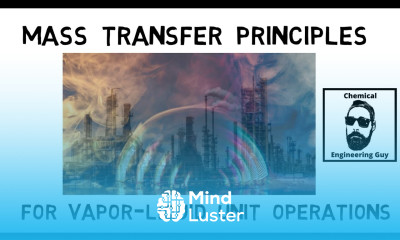 Welcome to the Course Lec001