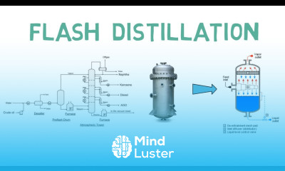 Why is Flash Distillation important in Chemical Process Engineering Lec 004
