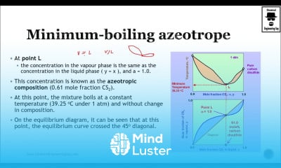 Miniumum Boiling Point Azeotropes Distillation Lec 056