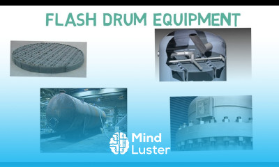 The Mesh aka Demister for Flash Drums and Knockout Drums Lec 076