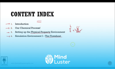 Content Index HYSYS Your First Simulation Lec 002