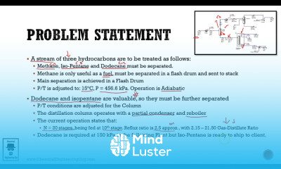Problem Statement HYSYS Process Simulation Lec 009