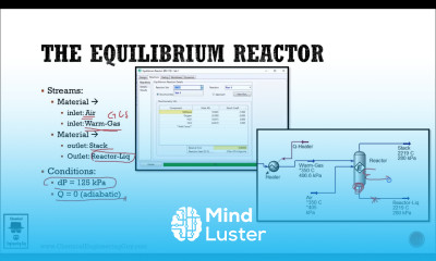 Setting up an Equilibrium Reactor in HYSYS for a Combustion Chamber Lec 024