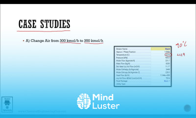 Case Study A Change of Air Flow in the Reactor Will Tmax drop or increase Lec 033