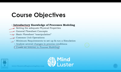 Goals Objectives Aspen Plus Getting Started Lec 003