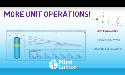 Workshop Modeling Distillation Column with DSTWU Lec085