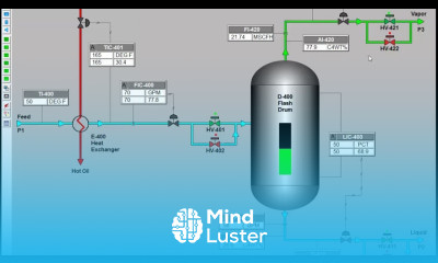 Case Study 01 Hydrocarbon System Flashing Flowsheeting 1 of 4 Aspen Plus Lec010