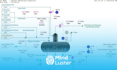 Case Study 01 Hydrocarbon System Flashing Flowsheeting 4 of 4 Aspen Plus Lec010