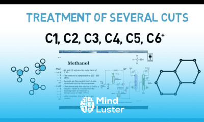 Course Objectives Lec003