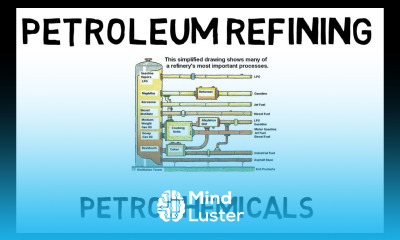 Petroleum Refining vs Petrochemistry Lec004