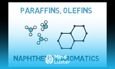 Paraffins Olefins Napthenes Aromatics Lec012