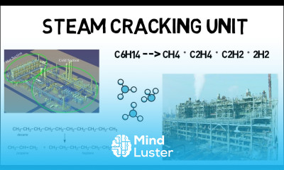 Steam Cracker Overview Lec031