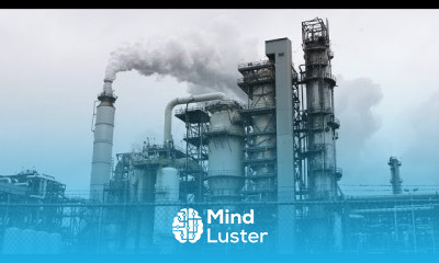 Syngas Industrial Production CO H2 Lec057