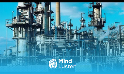 Methanol from Syngas Lec063