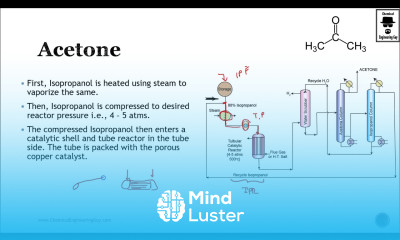 Acetone Production Scheme Petrochemical Process Lec086