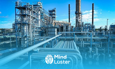 Heat Exchanger Networks HEN Lecture 109