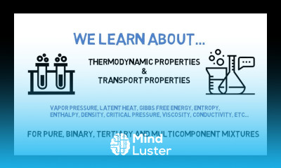 Unit System Workshop Aspen Plus Physical Properties