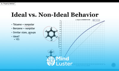 Ideal vs Nonideal Models in Aspen Plus