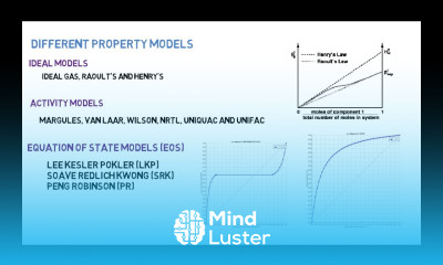 Property Methods Peng Robinson Equation of State Model Aspen Plus