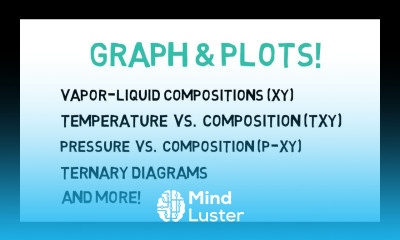 Introduction to Analysis Tools of the Physical Property Environment