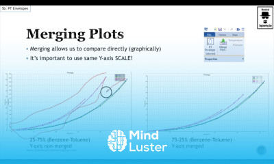 Merging Plots in Aspen Plus