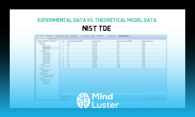 Saving Binary Data from NIST TDE Workshop 41