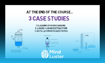 Applications of Analysis Tools Aspen Plus Workshops