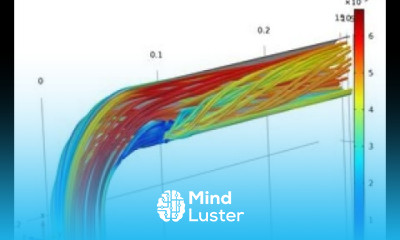 What is Flux in Mass Transfer Lec016