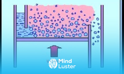 Flooding Column Operation Lec120