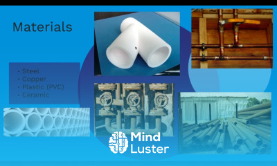 Piping Fittings Lec006