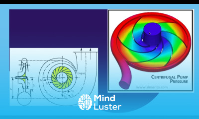 Kinetic Centrifugal Pumps Lec023