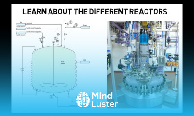 Introduction to Reactor Engineering Section Lec106