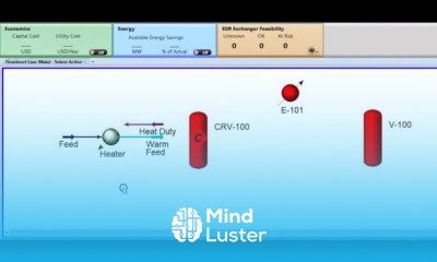 Content INDEX Aspen HYSYS Lec03