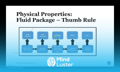 Fluid Package HYSYS Course Lec15