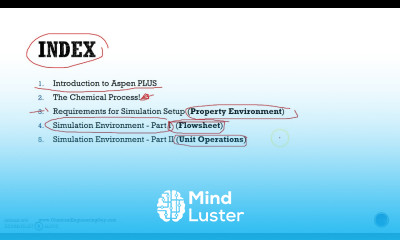 Content Index Aspen Plus Course V8 8 Lec 002