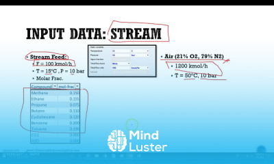 Adding Streams in Aspen Plus Flowsheet Lec 011