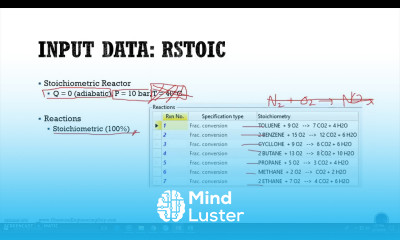 Reactor setup the RStoic stoichoimetry and Adding Reactions to the simulaiton Lec 014