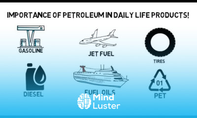 Course Content Index Lecture 02