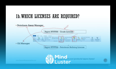 What is Aspen Which Versions Licenses are Required Lecture 04