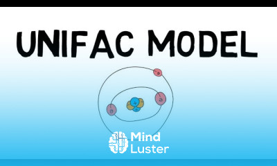 Chemical Formula UNIFAC Estimation HYSYS Lecture 16