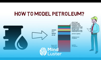 Hypo Manager Introduction HYSYS Lecture 10