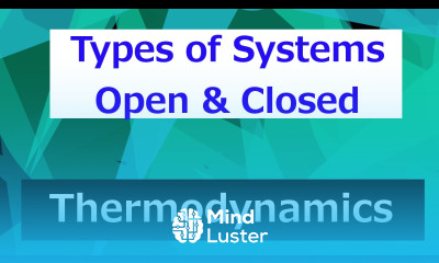 Type of Systems Open Closed etc Thermodynamics Class 16