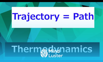 Definition of Trajectory Thermodynamics Class 21